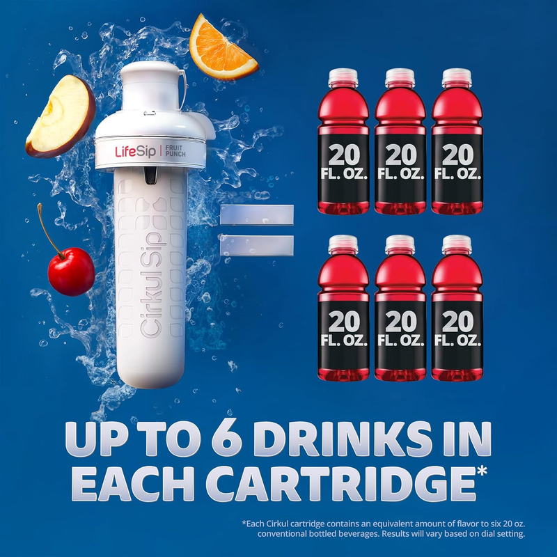 Frosted Refreshers® 6-Pack Variety Pack R88C